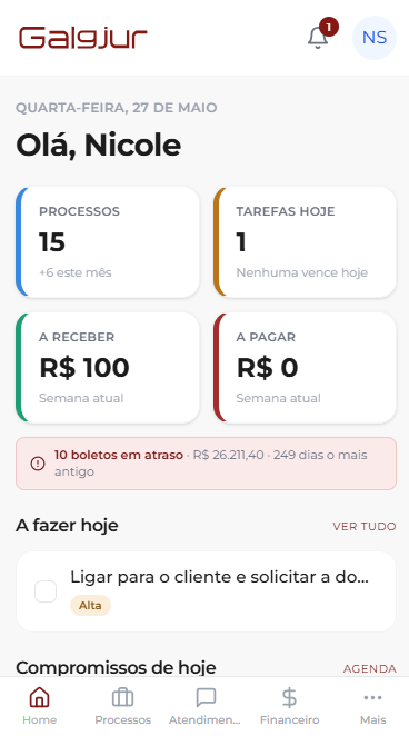 Dashboard do app mobile com saudação Olá, Nick e a data; cartões de Processos (15), Tarefas hoje (1), A receber (R$ 100) e A pagar (R$ 0); alerta de 10 boletos em atraso; seção A fazer hoje com uma tarefa de prioridade Alta; e início da seção Compromissos de hoje