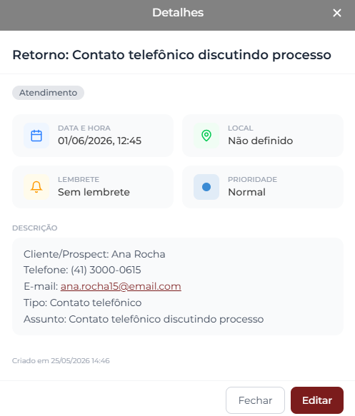 Janela Detalhes de um compromisso de retorno chamado Retorno: Contato telefônico discutindo processo, exibindo data e hora, tipo Atendimento, lembrete, prioridade e descrição com cliente/prospect, telefone, e-mail, tipo e assunto preenchidos automaticamente