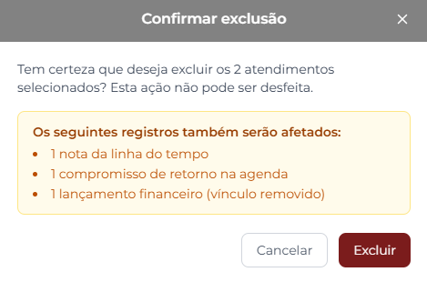 Janela Confirmar exclusão exibindo a mensagem de confirmação para 2 atendimentos selecionados e a caixa âmbar com os registros afetados: 1 nota da linha do tempo, 1 compromisso de retorno na agenda e 1 lançamento financeiro com vínculo removido. Botões Cancelar e Excluir no rodapé