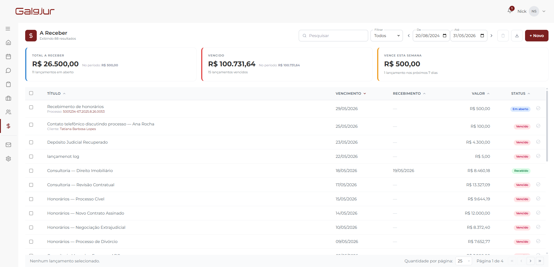 Tela A Receber do módulo Financeiro com três cards no topo (Total a receber, Vencido e Vence esta semana), filtros de Pesquisa, Status e intervalo de datas De/Até, botão + Novo; tabela com colunas Título (com sublinha do processo ou cliente), Vencimento, Recebimento, Valor e Status com badges coloridas (Em aberto azul, Vencido rosa, Recebido verde)
