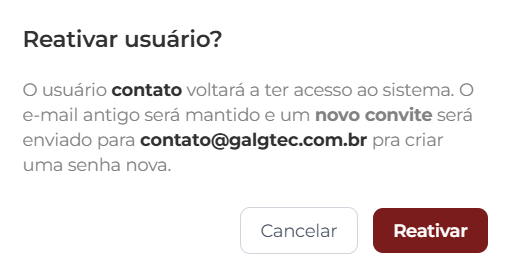 Modal Reativar usuário? com o texto explicando que o usuário voltará a ter acesso ao sistema, que o e-mail antigo será mantido e que um novo convite será enviado para o e-mail dele para criar uma senha nova. No rodapé, os botões Cancelar e Reativar