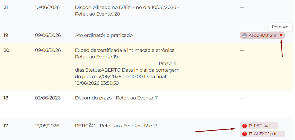 Chips vermelhos de documento ao lado de um evento na linha do tempo do processo, com o ícone X de Remover aparecendo ao passar o mouse sobre um dos chips