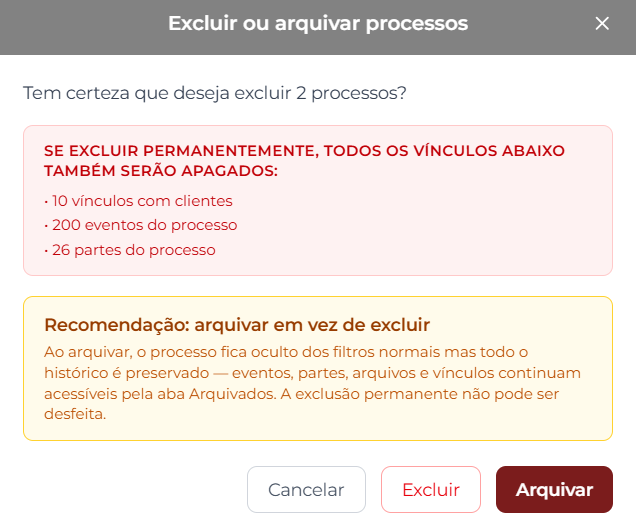 Modal Excluir ou arquivar processos com a pergunta Tem certeza que deseja excluir, uma caixa vermelha listando os vínculos que seriam apagados na exclusão permanente (vínculos com clientes, eventos e partes do processo) e uma caixa amarela Recomendação: arquivar em vez de excluir. No rodapé, os botões Cancelar, Excluir e Arquivar