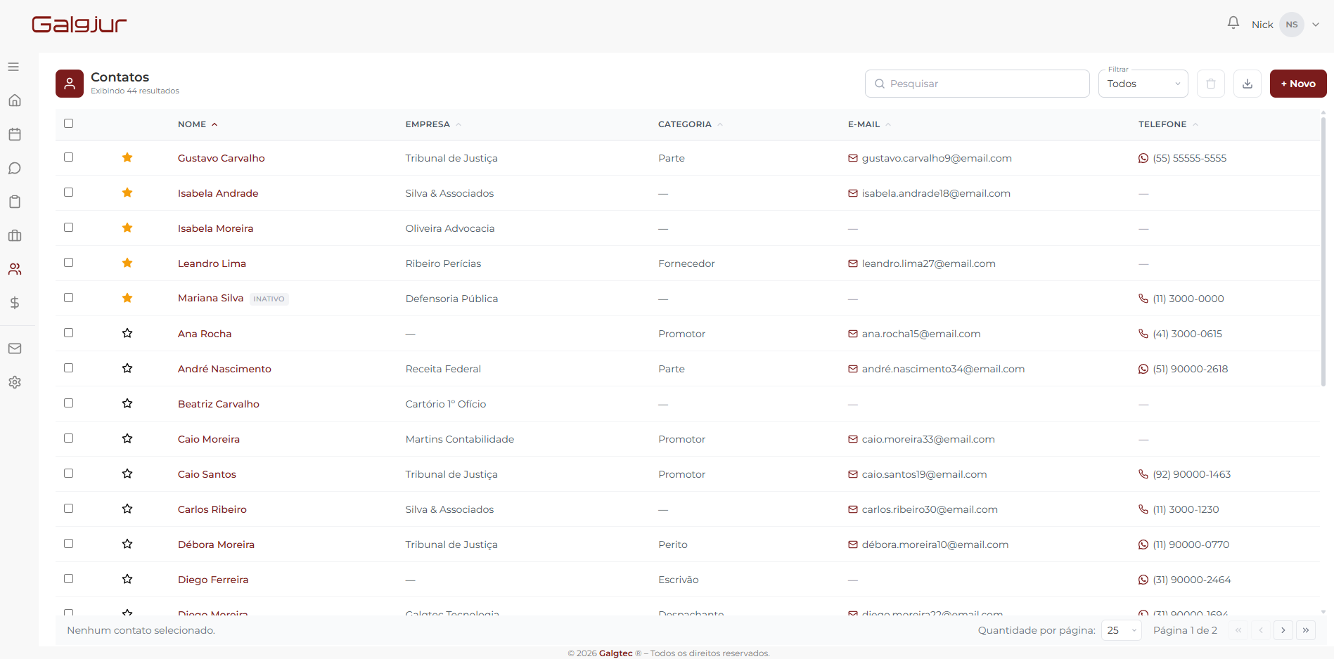 Tela de Contatos do Galgjur exibindo a tabela com colunas Nome, Empresa, Categoria, E-mail e Telefone, com estrelas amarelas nos primeiros nomes indicando favoritos e categorias como Parte, Fornecedor, Promotor, Perito e Escrivão preenchidas