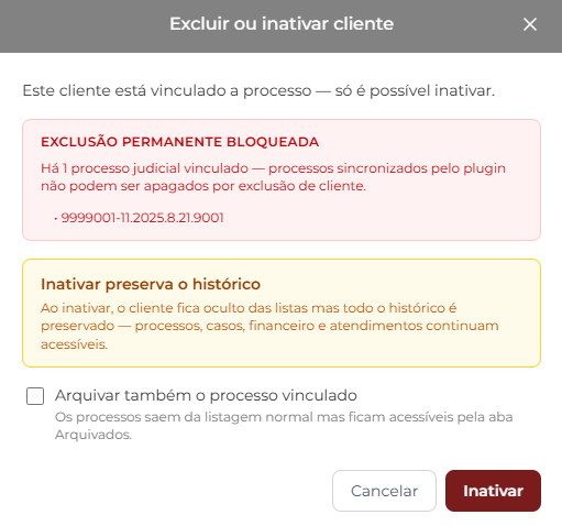Janela Excluir ou inativar cliente com o aviso de que o cliente está vinculado a processo, o bloco vermelho Exclusão permanente bloqueada listando o processo 9999001-11.2025.8.21.9001, o bloco âmbar Inativar preserva o histórico, a checkbox Arquivar também o processo vinculado e os botões Cancelar e Inativar no rodapé